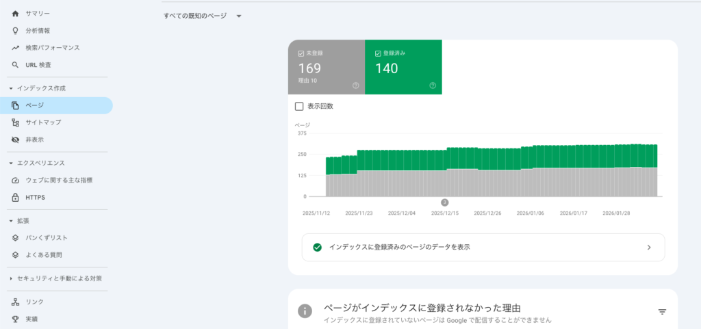 ページのインデックス登録レポート