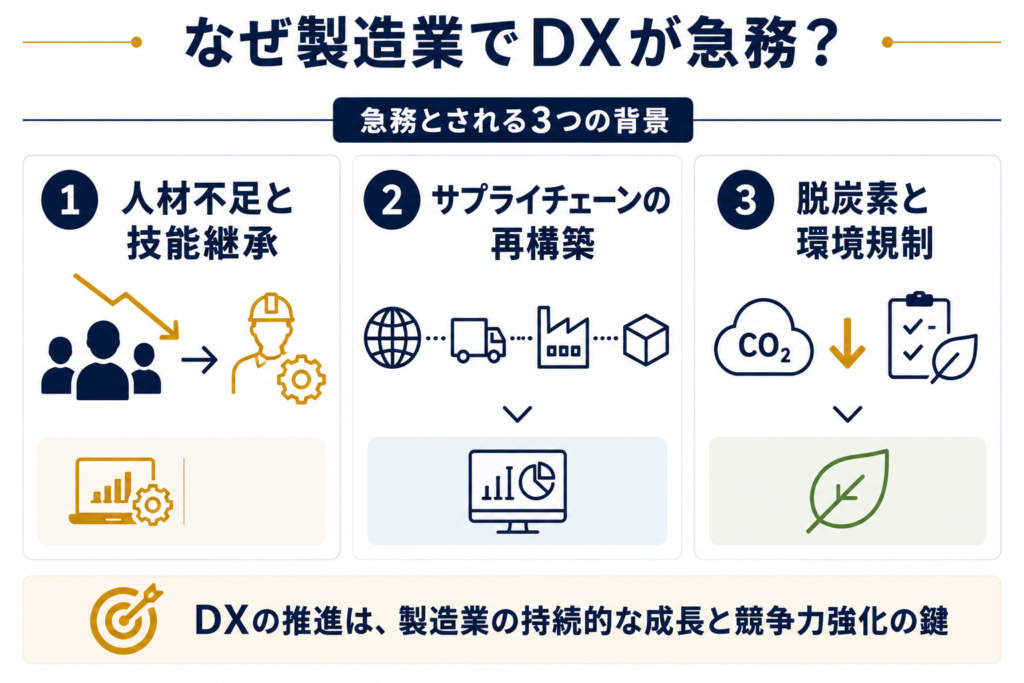 業務領域別の活用事例