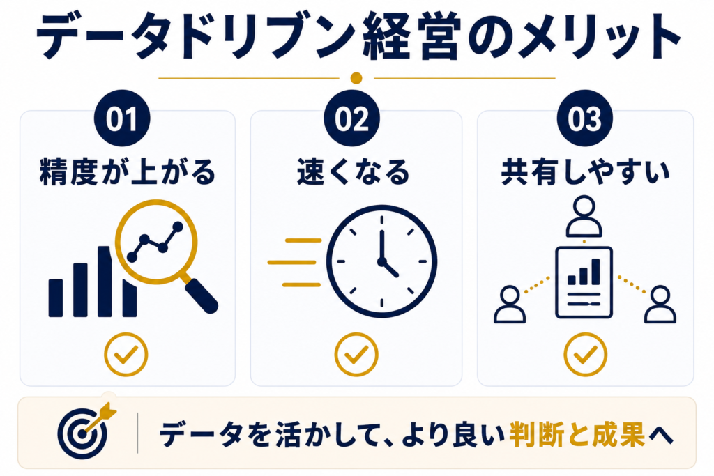 メリット