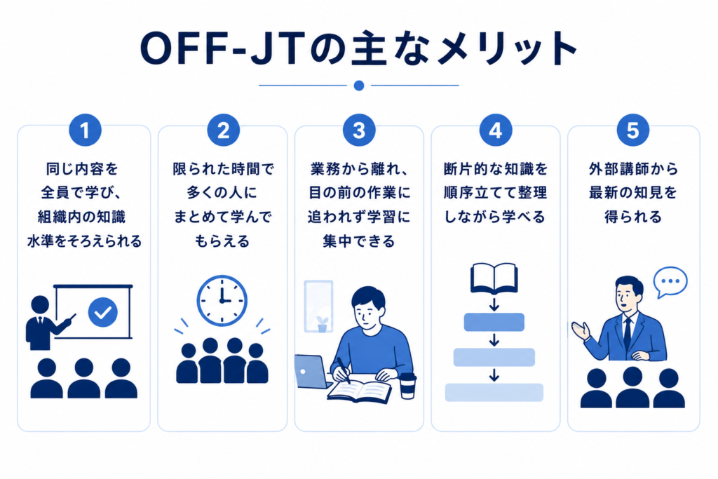 OFF-JTのメリットと注意点