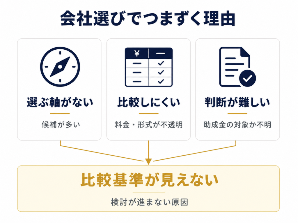 リスキリング研修会社選びでつまずく理由