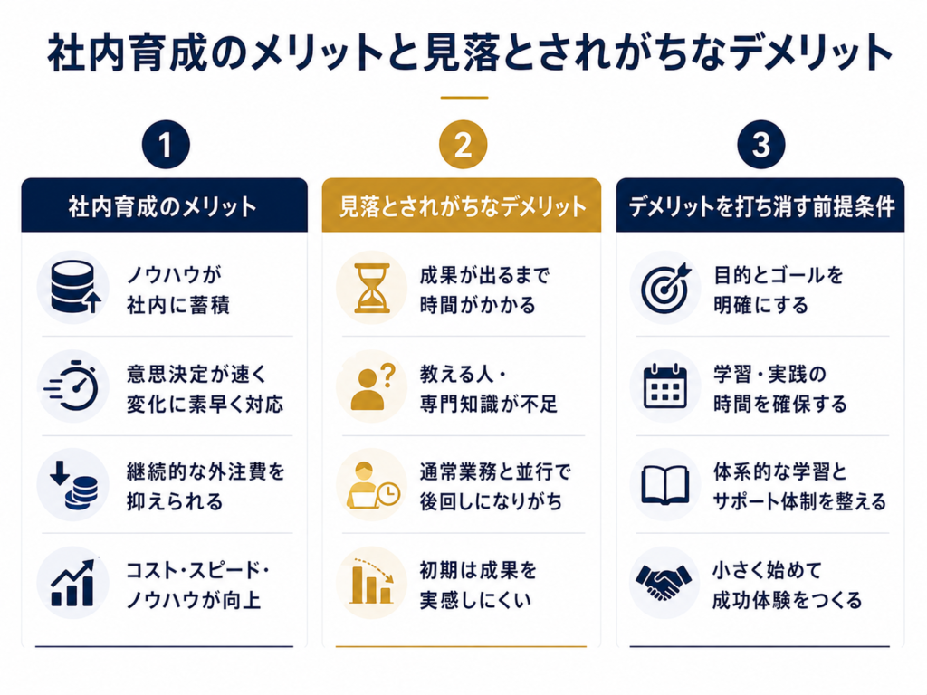 社内育成のメリットと見落とされがちなデメリット