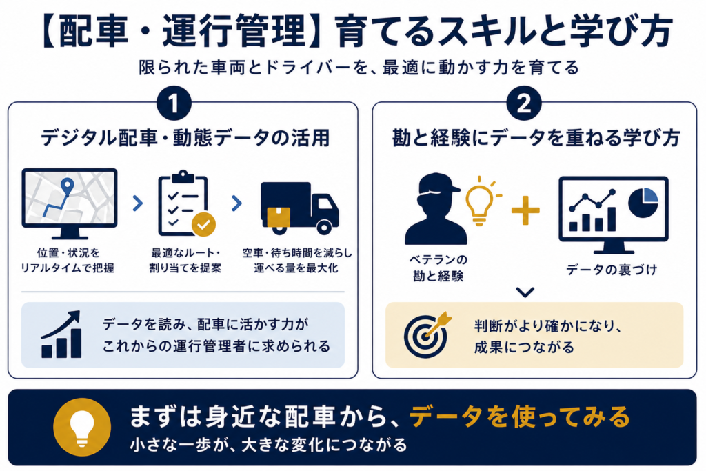 【配車・運行管理】育てるスキルと学び方